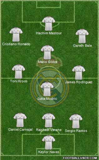 Real Madrid C.F. Formation 2014