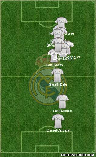 Real Madrid C.F. Formation 2014