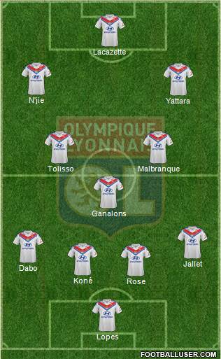 Olympique Lyonnais Formation 2014