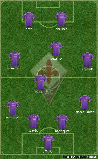 Fiorentina Formation 2014