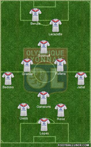 Olympique Lyonnais Formation 2014