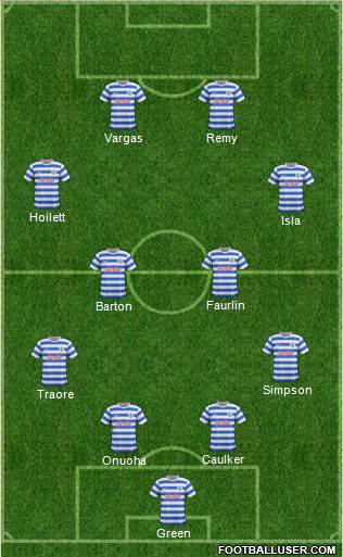 Queens Park Rangers Formation 2014