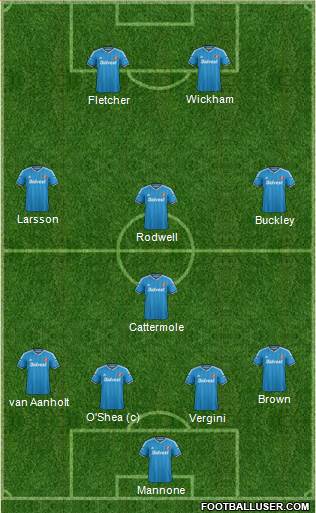 Sunderland Formation 2014