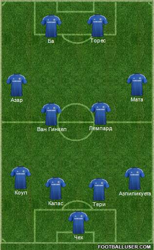 Chelsea Formation 2014