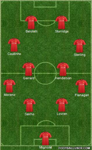 Liverpool Formation 2014