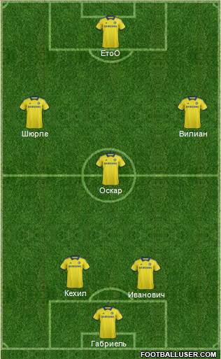 Chelsea Formation 2014