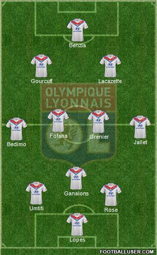 Olympique Lyonnais Formation 2014