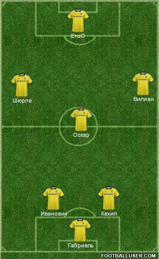 Chelsea Formation 2014