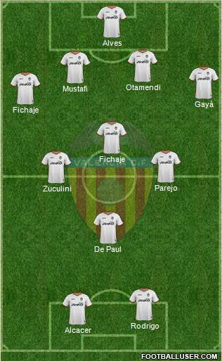 Valencia C.F., S.A.D. Formation 2014