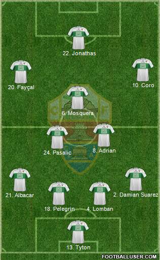 Elche C.F., S.A.D. Formation 2014