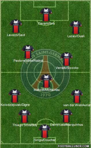 Paris Saint-Germain Formation 2014