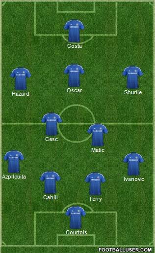 Chelsea Formation 2014
