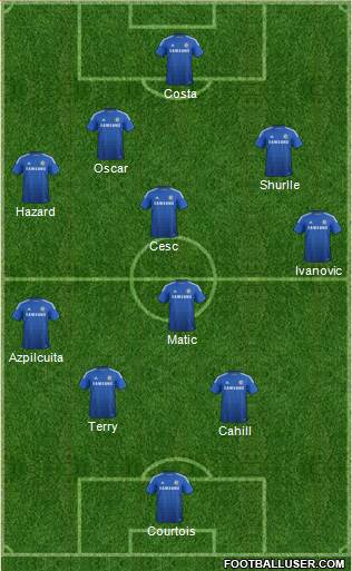 Chelsea Formation 2014