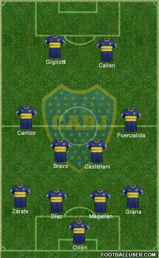Boca Juniors Formation 2014