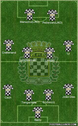 Boavista Futebol Clube - SAD football formation