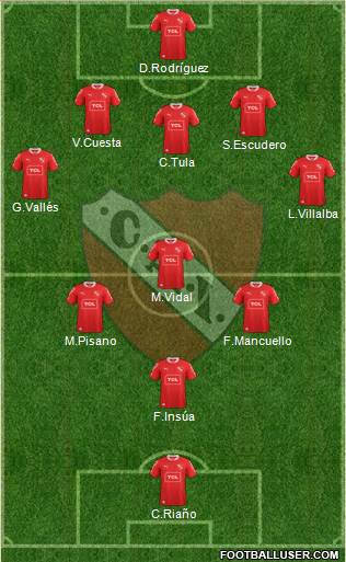 Independiente Formation 2014
