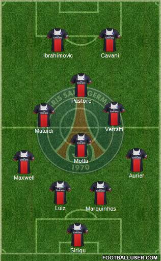 Paris Saint-Germain Formation 2014