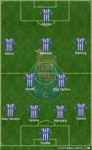 Futebol Clube do Porto - SAD Formation 2014