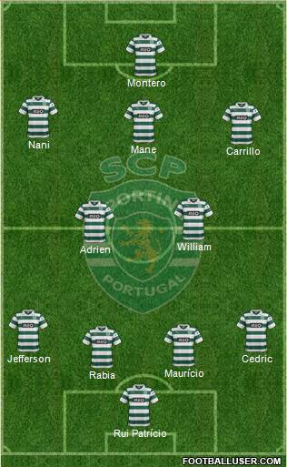 Sporting Clube de Portugal - SAD Formation 2014