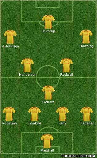 Liverpool Formation 2014
