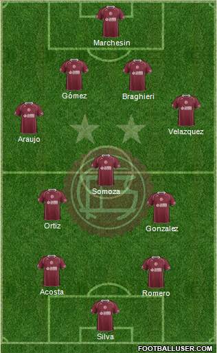 Lanús Formation 2014