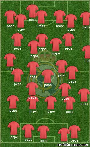 Real Madrid C.F. Formation 2014