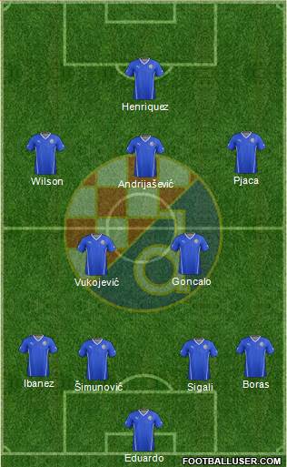 NK Dinamo Formation 2014