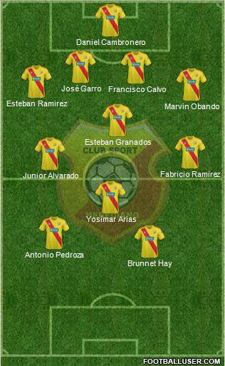 CS Herediano Formation 2014