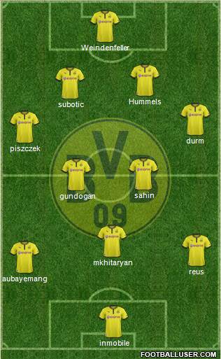 Borussia Dortmund Formation 2014