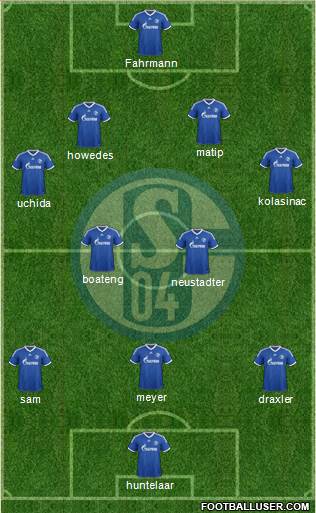 FC Schalke 04 Formation 2014