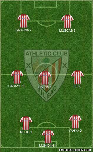 Athletic Club Formation 2014