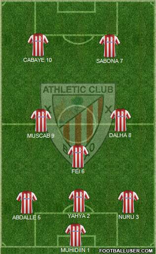Athletic Club Formation 2014