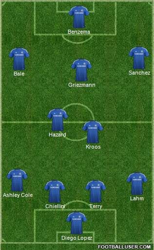 Chelsea Formation 2014