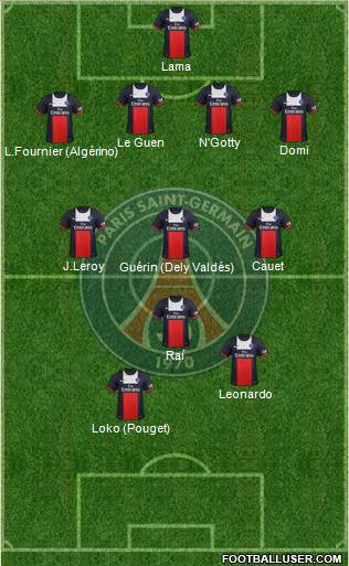 Paris Saint-Germain Formation 2014