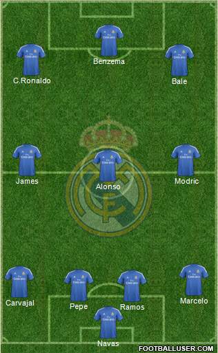 Real Madrid C.F. Formation 2014
