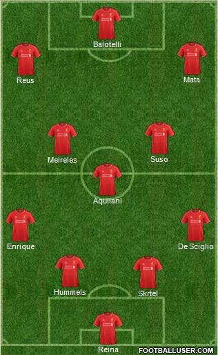 Liverpool Formation 2014