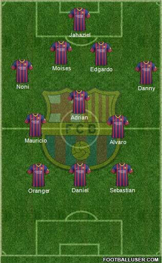 F.C. Barcelona Formation 2014