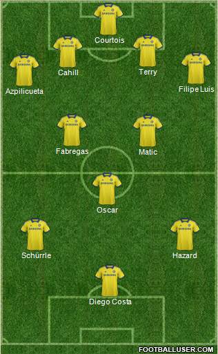 Chelsea Formation 2014