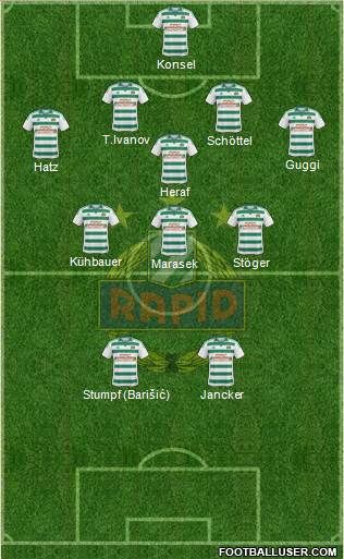 SK Rapid Wien Formation 2014