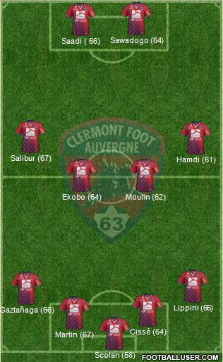 Clermont Foot Auvergne 63 Formation 2014