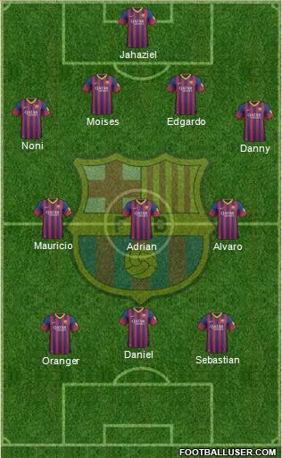 F.C. Barcelona Formation 2014