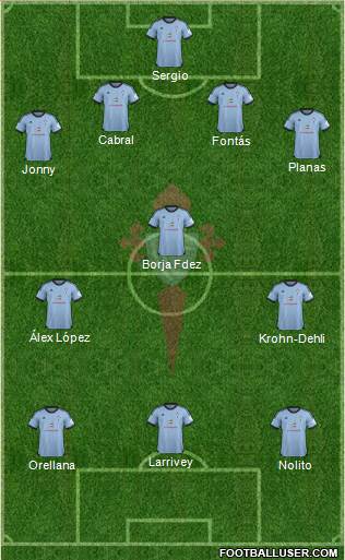 R.C. Celta S.A.D. Formation 2014