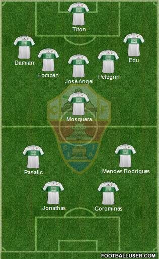 Elche C.F., S.A.D. Formation 2014
