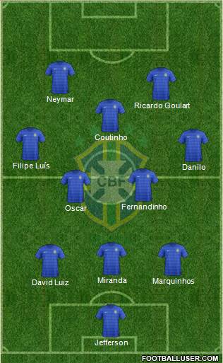 Brazil Formation 2014