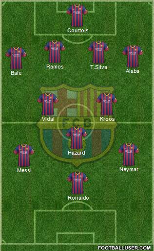 F.C. Barcelona Formation 2014