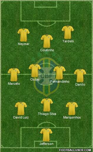 Brazil Formation 2014