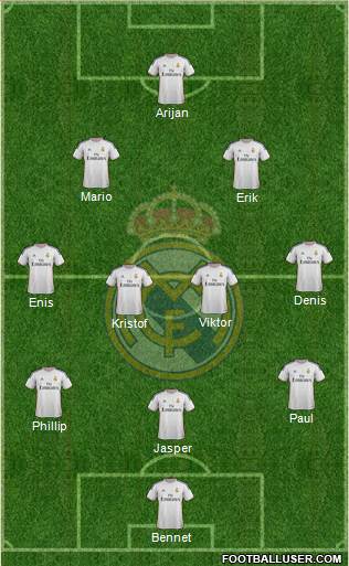 Real Madrid C.F. Formation 2014