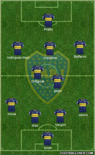 Boca Juniors Formation 2014