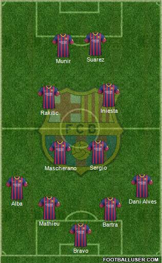 F.C. Barcelona Formation 2014