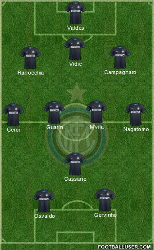F.C. Internazionale Formation 2014